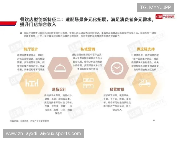 法甲俱乐部商业管理结构与运营效率研究报告