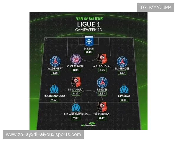 法甲球队阵容：探索法甲联赛各支球队的最新阵容与阵型