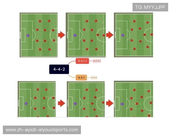 足球赛后报告是否帮助球队总结比赛教训提升下一场比赛技战术准备效率
