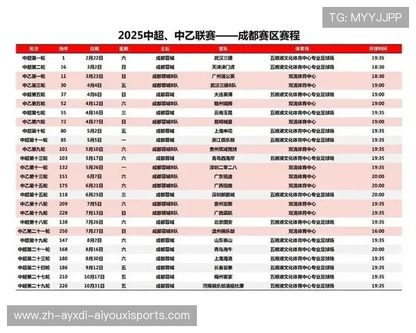 中超联赛与中国国家队的人员构成及赛程安排关系解析 中超联赛与中国国家队的人员构成及赛程安排关系解析