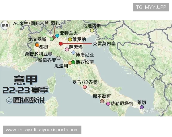 足球迷必备：意甲全部参赛球队总览与特点介绍